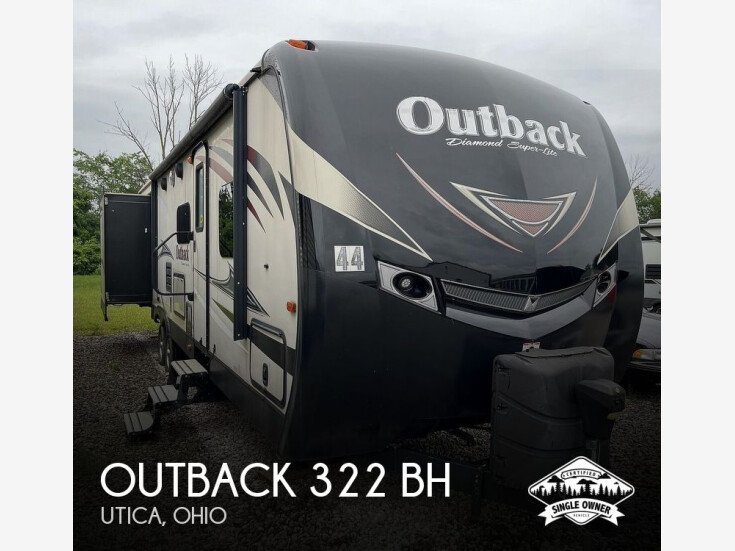 Thumbnail Photo undefined for 2016 Keystone Outback